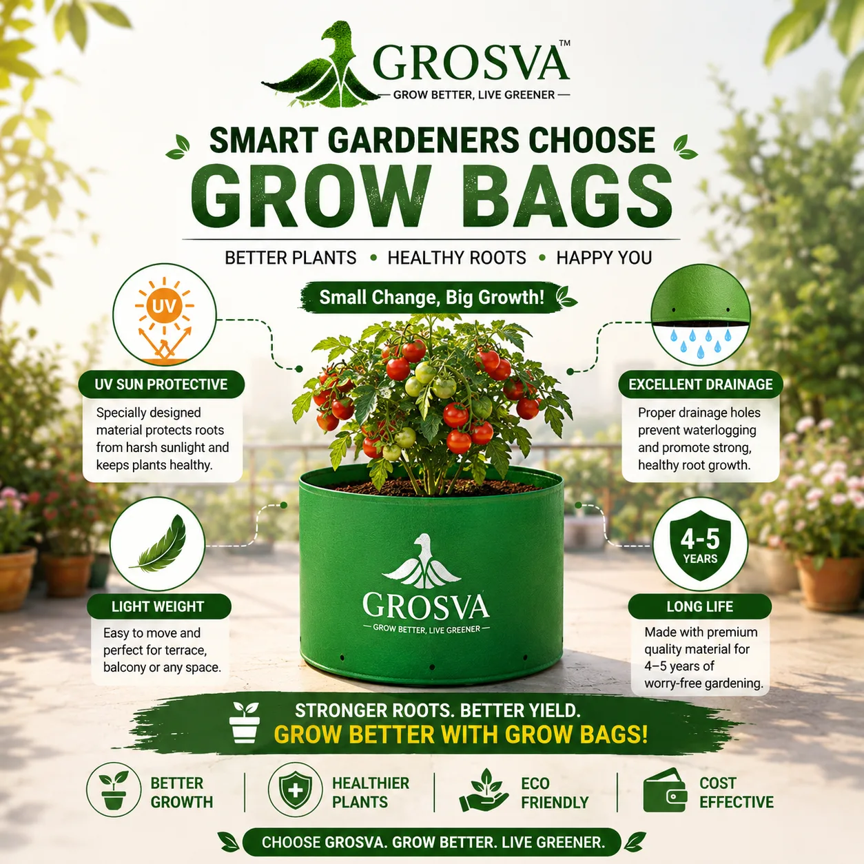 Grosva Grow Bags Benefits